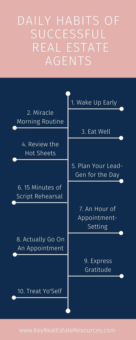 10 Daily Habits of the Most Successful Agents - Key Real Estate ResourcesKey Real Estate Resources Realtor Daily Routine, Real Estate Study Notes, Luck Rituals, Realtor Organization, Successful Realtor, Miracle Morning Routine, Realtor Tips, 10 Daily Habits, Real Estate Marketing Plan