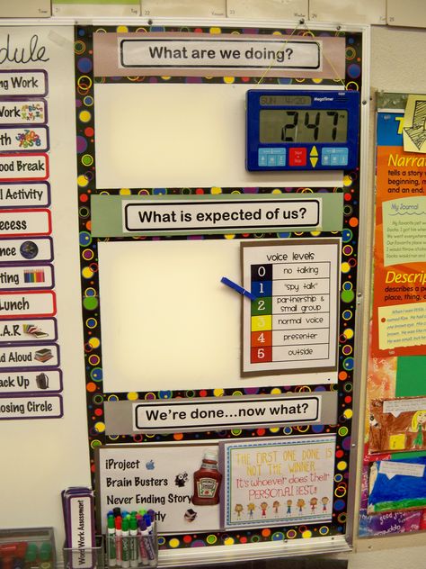 This is my "expectations command center".  We go through each of the boxes before every lesson.  That way students know what is expected of them at every point in the work block.  I just found these magnetic borders this school year.  They allow for more flexibility then the traditional electrical tape. Teacher Command Center Classroom, Teacher Command Center, Classroom Command Center, Summer Organization, Classroom Commands, Space Theme Classroom, How To Begin A Story, Student Centered Classroom, Voice Levels