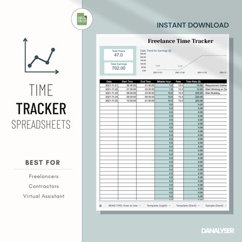 Google Sheet Template, Hours Tracker, Social Media Stats, Goal Setting Template, Money Budget, Business Notes, Time Tracker, Bookkeeping Templates, Saving Money Budget