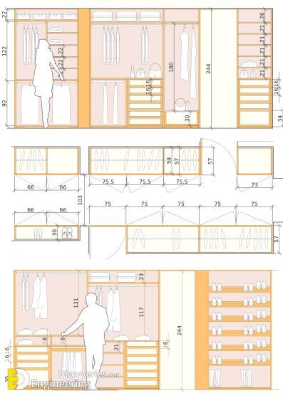 45 Standard Dimensions Of Furniture - Engineering Discoveries Wardrobe Dimensions, Closet Design Layout, Walk In Closet Design, Closet Renovation, Furniture Dimensions, Wardrobe Interior Design, Closet Layout, Wardrobe Room, Bedroom Closet Design