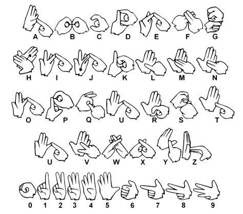 Auslan Susan2 Font with Letters Underneath $5 - This is an awesome resource as the Auslan alphabet font has English letters underneath so you can read along the fingerspelling and understand instantaneously! Sign Language Letters, Australian Sign Language, Makaton Signs, Learning Sign Language, Sign Language Chart, Sign Language Lessons, Sign Language Phrases, Sign Languages, Sign Language Interpreter