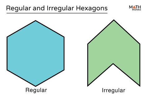 Hexagon Shape