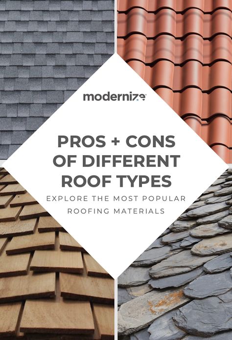 Homeowners in need of a roof replacement have multiple roofing materials available to them today with varying lifespans. Aside from their longevity, the different roofing materials each have their own characteristics—both positive and negative—that can have a significant impact on your investment. We explore the advantages and disadvantages of some of the most popular roofing materials preferred by homeowners. Find out what roof is right for you: Types Of Roof Shingles, Modern Roof Design, Architectural Shingles Roof, Roof Sealant, Types Of Roofing Materials, Modern Roofing, Roofing Options, Roof Flashing, Standing Seam Metal Roof