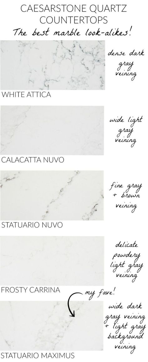 Love these Caesarstone countertops that have the durability of quartz but look like marble! Cabnits Kitchen, Caesarstone Countertops, Dapur Ikea, Caesarstone Quartz Countertops, Kitchen Remode, Greige Kitchen, Caesarstone Countertop, Replacing Kitchen Countertops, Kitchen Remodel Countertops