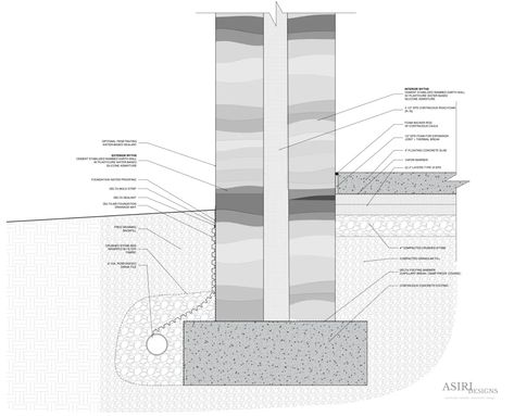 Insulated rammed earth wall foundation detail with bulk water control and moisture control using Delta MS, Delta Footing Barrier, and Plasticure. Earth Bathroom, Building Science, Bathroom Construction, Building Envelope, Rammed Earth Wall, Water Control, Science Articles, Rammed Earth, Water Management