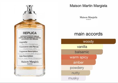 Maison Margiela Perfume, Replica Jazz Club, Fragrances Perfume Men, Replica Perfume, Men's Fragrance, Best Perfume For Men, Margiela Replica, Winter Fragrance, Earthy Fragrance