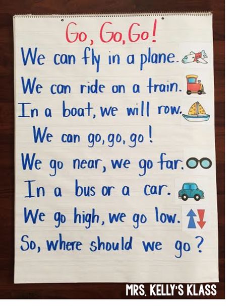 We're prepping for our Transportation Themed week in Kinder!  I'd love to show you some books and videos for a Transportation theme as well... Transportation Songs, Kindergarten Transportation, Transportation Preschool Activities, Transportation Theme Preschool, Transportation Unit, Transportation Activities, Classroom Songs, Transportation Crafts, Transportation Preschool