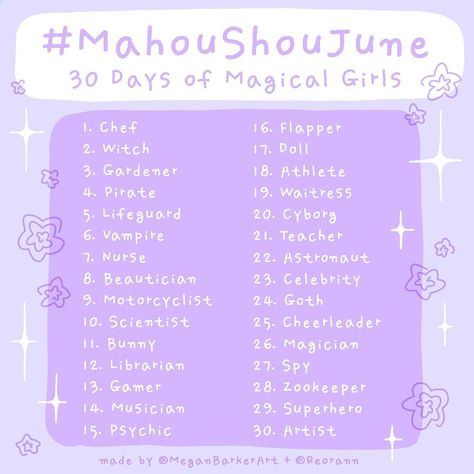 Magical Key, Drawing Memes, 30 Day Art Challenge, 30 Day Drawing Challenge, Prompt List, Creative Prompts, Oc Maker, Drawing Challenges, Art Style Challenge