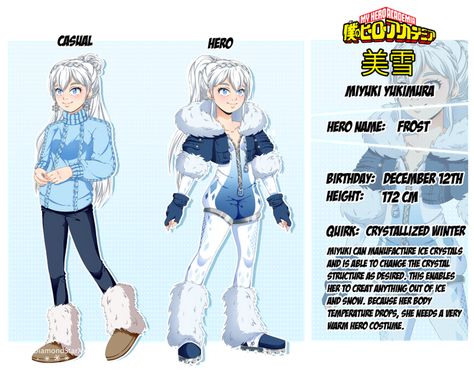 Female Hero Names, Mha Ocs, Hero Oc, Ice Powers, Anime Ocs, Normal Body Temperature, My Hero Academia Costume, Oc Bnha, All Ideas