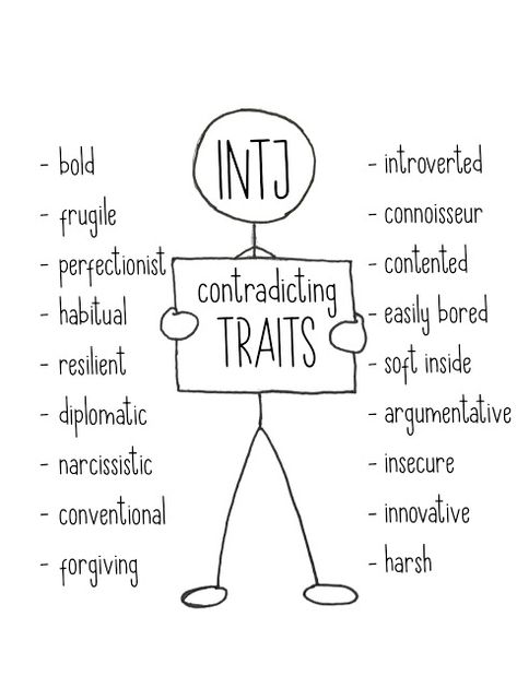 INTJ: Contradicting Traits - Too accurate // accurate except for the narcissistic part. i’m not narcissistic, i just recognize my strengths just like i equally recognize my weaknesses. Enfp Personality Facts, Enfp Personality Traits, Enfp Personality Type, Enfp T Personality Types, Isfj And Enfp, Enfp Facts, Enfp Personality Aesthetic, Enfp Quotes, Myer Briggs