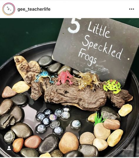 Nursery Rhymes Outdoor Activities, Nursery Rhyme Basket, Nursery Rhyme Provocations, Literacy Activities Eyfs 3-4, Spring Nursery Activities, Nursery Rhyme Art Preschool, World Nursery Rhyme Week, Nursery Provications, Nursery Rhyme Week Eyfs