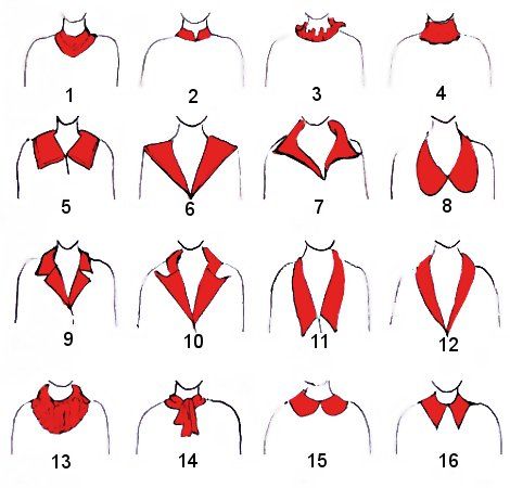 Types Of Turtlenecks, Collar Types Neckline, Different Kinds Of Collars, Jacket Collar Types, Types Of Lapels, Collar Styles For Women, Collar Designs Fashion, Different Collar Types, Different Types Of Collars