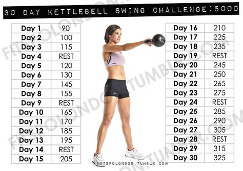 Kettlebell Hiit, Kettlebell Routines, Kettlebell Benefits, Kettlebell Abs, Kettlebell Deadlift, Kettlebell Challenge, Kettlebell Set, Kettlebell Cardio, Kettlebell Circuit