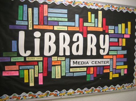 Student created 'Wordle' for the library bulletin board at the beginning of the year. School Library Bulletin Boards, School Library Decor, School Library Displays, Library Bulletin Board, Middle School Libraries, Reading Bulletin Boards, Library Themes, Library Book Displays, High School Library