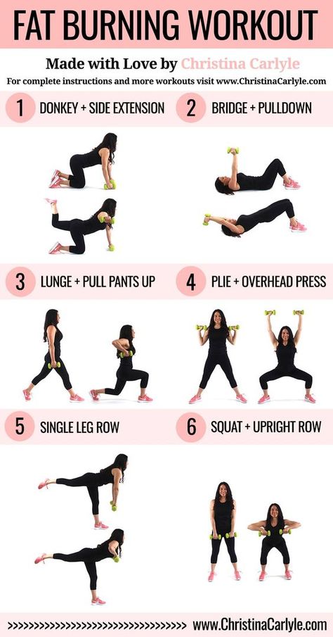 Fat burning workout | This fat burning workout burns calories quickly and will help you burn fat faster. It combines low impact exercises so you can do this fat burning workout at home. This workout is perfect for busy mom's. Workout Fat Burning, Yoga Kundalini, Fat Burning Workout Routine, Workout Routines For Women, Burning Workout, Body Fitness, Low Impact Workout, Fat Burning Workout, Hiit Workout