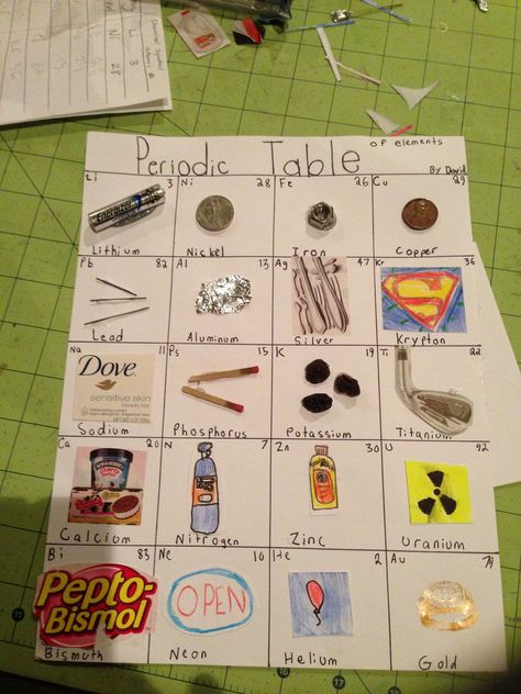 Elements Science Project, Periodic Table Project Ideas Creative, Periodic Table Diy Project, Periodic Table Of Elements Project Ideas, Periodic Table Of The Elements Project, Diy Periodic Table Projects, Periodic Table Project Ideas, Periodic Table Activities, Periodic Table Scavenger Hunt