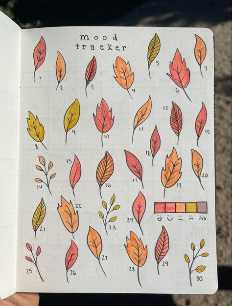 Autumn Mood Tracker, Fall Mood Tracker, Mode Tracker, Jurnal Bullet Ideas September, Fall Mood Tracker Bullet Journal, Fall Bullet Journal Theme, Bullet Journal Topics, Autumn Notebook, Bullet Journal Autumn Theme