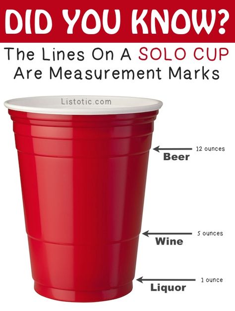 Good to know! Solo cup measurements. Cup Measurements, Household Help, Red Solo Cup, Red Cup, Solo Cup, Summer Entertaining, Wine And Liquor, Adult Drinks, Useful Life Hacks