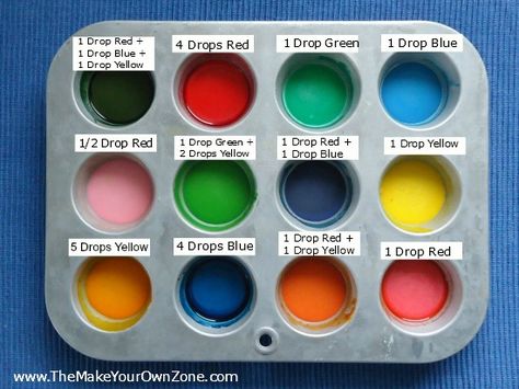 make your own watercolor paints; I've done this and it works great! Boy Crafts, Homemade Watercolors, Homemade Paint, Homemade Art, Watercolor Paint Set, Food Baby, Diy Watercolor Painting, Ideas Food, Paint Colour