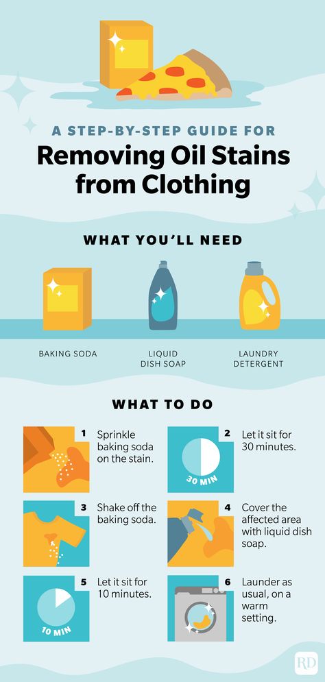 How to Get Oil Stains Out of Clothes — Remove Grease and Oil from Fabric Oil Out Of Clothes, Removing Chocolate Stains, Stain Removal Guide, Chocolate Stains, Remove Oil Stains, Deep Cleaning Hacks, Laundry Stain Remover, Eating Chocolate, Stain On Clothes