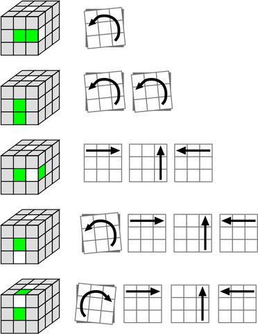 How to solve a Rubik’s cube | Step by Step Instructions | 5 Easy Steps Rubics Cube Solution, Remove Grass Stains, Rubik's Cube Solve, Solving A Rubix Cube, Rubiks Cube Algorithms, Rubiks Cube Patterns, Rubicks Cube, Rubiks Cube Solution, Layered Crosses