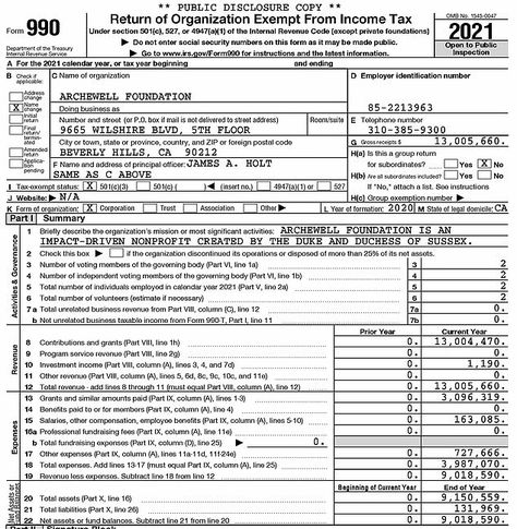 Wells Fargo Checking, W2 Forms, Personal Sovereignty, Business Tax Deductions, Become Financially Independent, Admin Assistant, Small Business Tax, Tax Filing, Gender Equity