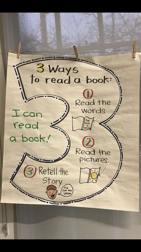 Daily 5 chart. 3 ways to read a book. 3 Ways To Read A Book, Kindergarten Reading Anchor Charts, Daily 5 Kindergarten Activities, Reading Anchor Charts 1st Grade, Ipick Anchor Chart Daily 5, Daily 5 Anchor Charts Kindergarten, Ways To Read A Book Anchor Chart, Daily 5 Anchor Charts First Grade, Read To Self Anchor Chart