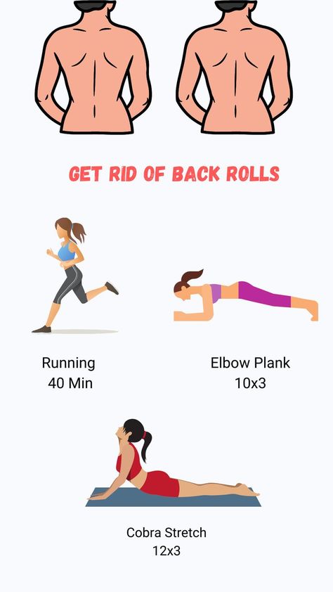 Back Rolls Get Rid Of, How To Get Rid Of Back Rolls, Back Rolls, Belly Roll, Postpartum Recovery, Hair Colours, Fitness Workout For Women, Quick Workout, Body Workout