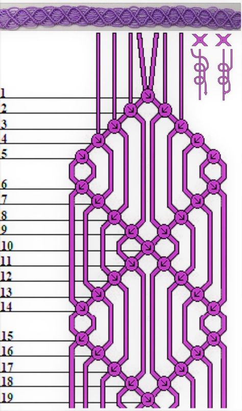 . #Patchwork #String_Bracelet_Patterns #Friendship_Bracelets_Easy #Friendship_Bracelet_Patterns_Easy Free Bracelet Patterns, Simple Friendship Bracelet Patterns, Bracelet Book Patterns, Macrame Wedding Decor, Bracelet Book, String Bracelet Patterns, Friendship Bracelets Easy, Macrame Home Decor, Bracelets Easy