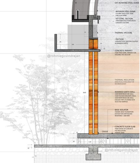 Rammed Earth And Stone, Rammed Earth Wall Section, Rammed Earth Wall Detail, Rammed Earth Detail Drawing, Rammed Earth Construction Details, Rammed Earth Walls, Rammed Earth Building, Rammed Earth Detail, Trombe Wall Architecture