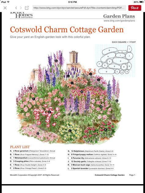 Perennial layout Cottage Garden Plan, Perennial Garden Plans, Flower Garden Plans, Garden Plan, Cottage Garden Design, Garden Design Layout, Cottage Garden Plants, Shade Perennials, English Cottage Garden