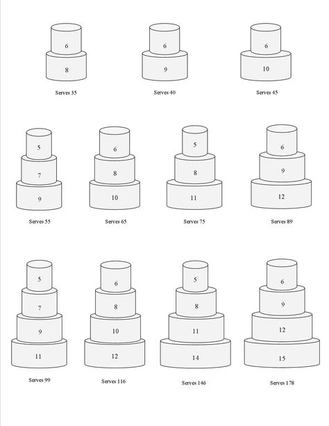 Round Tiered Cake Servings 3 Level Cake Ideas, Round Tiered Cake, Tiered Cake Sizes, 10 Inch Round Wedding Cake, 6 And 8 Inch Tier Wedding Cake, 6 Inch Tall Cake, 6 And 8 Inch Tier Cake, 4 Inch Cake Ideas, Tier Cake Sizes