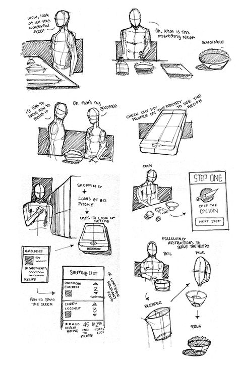 Interaction Design Sketches Ux Design Process, Human Drawing, Industrial Design Sketch, Presentation Layout, Architecture Concept Drawings, Perspective Art, Book Illustration Art, Figure Sketching, Ui Design Inspiration