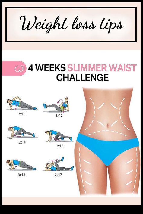 Slim Stomach, Detox Diets, Slimmer Waist, Weight Maintenance, Yumeko Jabami, Weight Workout Plan, Pilates Studio, Waist Workout, Lose 50 Pounds