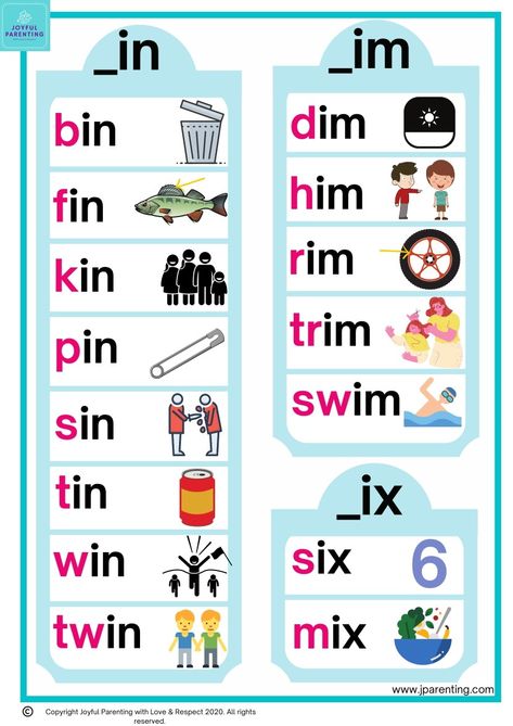 Phonics Cvc Words, Alphabet Activities Kindergarten, Phonics Cvc, Phonics For Kids, Kindergarten Phonics Worksheets, Phonics Posters, English Worksheets For Kindergarten, Learning Phonics, Kindergarten Reading Activities