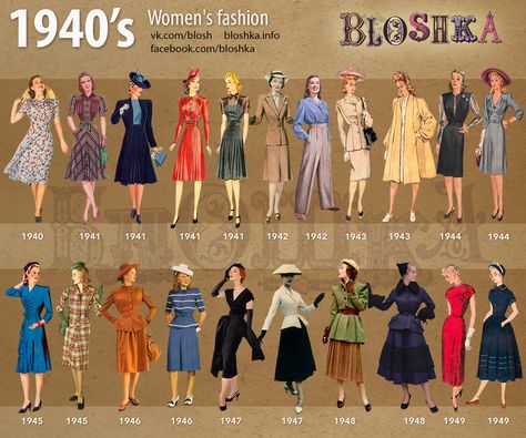 1940’s of Fashion on Behance Ww2 Fashion, 40s Mode, 40s Outfits, 1940s Fashion Women, Decades Fashion, Fashion Through The Decades, 1940s Outfits, Fashion Decades, Decades Of Fashion