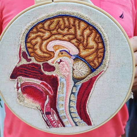 Anatomical sagittal head embroidery Anatomical Embroidery, Anatomy Embroidery, Clothes Embroidery Diy, Embroidery Sweater, Needlework Embroidery, Embroidery On Clothes, Simple Embroidery, Sewing Embroidery Designs, Hand Embroidery Art