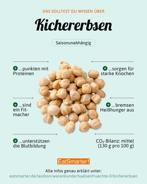 Kichererbsen sind echte kleine Krafpakete! Sie punkten mit pflanzlichen Proteinen und sind deshalb vor allem bei Vegetarier*innen und Veganer*innen beliebt. Hier erfahrt ihr alles, was ihr über Kichererbsen wissen müsst. | EAT SMARTER #kichererbse #protein #infografik #vegan Calories A Day, Packaged Food, Eat Smart, Christmas Cocktails Recipes, Food Facts, Eat Smarter, Mediterranean Recipes, Diet And Nutrition, Yummy Drinks