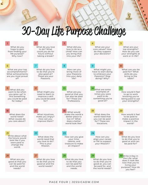 My top strength is Competition. I love pushing myself to try new things, build new habits and improve my life. 30-day challenges speak to my soul! They’re a great way to try something new for a month. At the end of the challenge, if you like it, you can keep going on your own! If you don’t, you can move on to something else. June 30 Day Challenge, Speaking Challenge, 30 Day Challenge List, Personal Rebrand, 30 Days Of Creativity, Improve My Life, List Of Habits, Positivity Challenge, Boutique Marketing