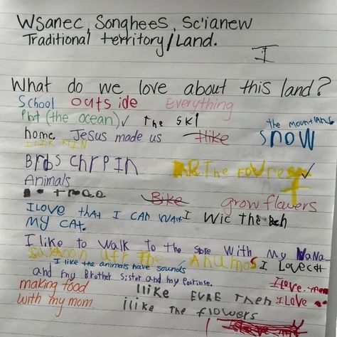 🌎 What do we love about this land?...."brbs chrpin" 🐦 younger students can understand why land acknowledgements matter too! Look at this adorable brainstorming session @kinderfarten_adventures shared with me while her class worked through my Land Acknowledgement resource for primary grades ✏️ I am so proud! 🥹 Comment LAND and I'll send you the link! #indigenouseducation #elementaryteacher #NationalIndigenousPeoplesDay #naturebasedlearning #landacknowledgement #primaryteacher #kidsactivities... Land Acknowledgement, Nature Based Learning, Indigenous Education, My Land, Indigenous Peoples Day, Primary Teachers, Elementary Teacher, So Proud, Our Love