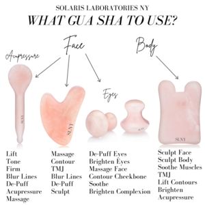 SKIN HEALTH & BEAUTY TOOLS - INSPIRED BY REAL SKIN ISSUES – Solaris Laboratories NY Gua Sha Technique, Facial Massage Techniques, Gua Sha Massage, Gua Sha Facial, Gua Sha Tools, Diy Facial, Basic Skin Care Routine, Yoga Facial, Face Yoga