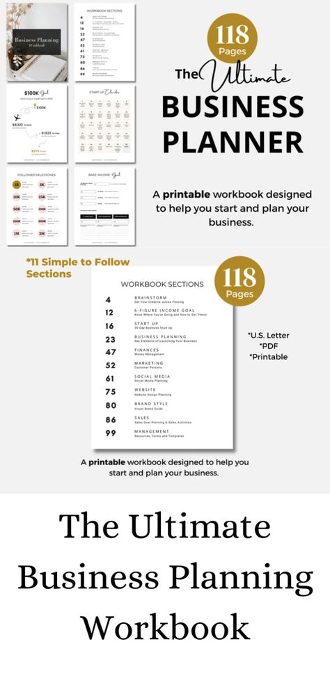 It's time to get organized! Check out our free Workbook Printable for Women Entrepreneurs. Keep track of all your goals and milestones, and watch as your business blooms! Goal Setting Template, Workbook Design, Tools For Women, Free Workbook, Women Entrepreneurs, Business Planner, Productivity Planner, Digital Planners, Goals Planner