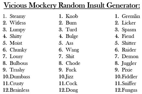 d12 required Vicious Mockery, Insult Generator, Insulting Words, Dnd Bard, Insulting Quotes, Dnd Funny, Writing Fantasy, Funny Comebacks, Funny Names