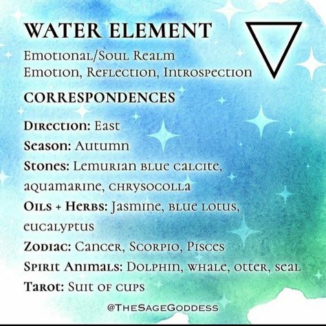 Elements Magic, Elemental Magick, Water Magick, Elemental Witch, Magickal Correspondences, Divination Witch, Water Magic, Occult Science, Healing Room