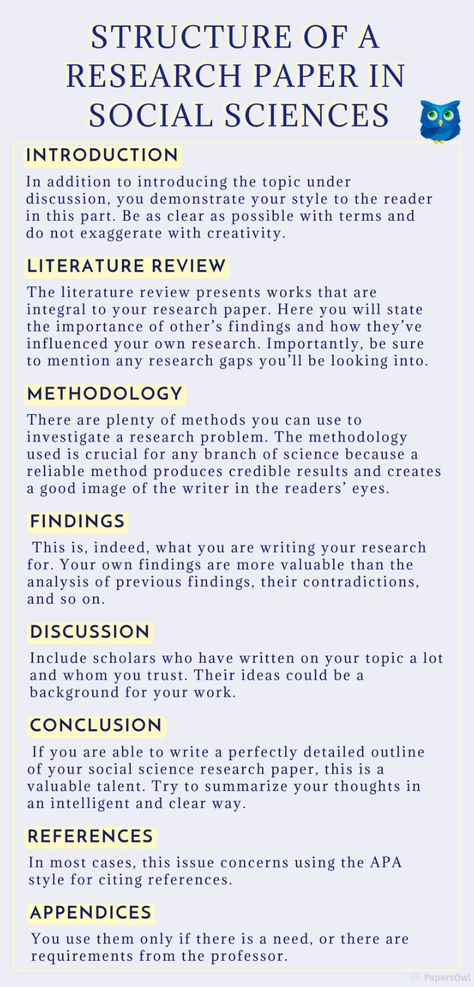 Essay Structure University, College Essay Writing Tips Research Paper, Research Title About Education, Academic Essay Writing Structure, English Research Paper Topics, Research Paper Examples Student, Sociology Research Topics, Academic Writing Tips Research Paper, How To Do Research On A Topic