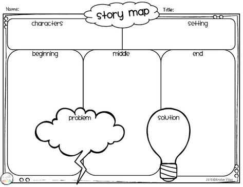 How To Retell A Story Anchor Chart, Story Map Ideas, Graphic Organizer Design, Story Map Graphic Organizer, Story Worksheet, Story Mapping, English Language Learners Activities, 2nd Grade Writing, Ell Students