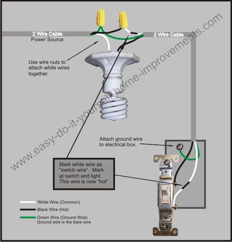 This light switch wiring diagram page will help you to master one of the most basic do it yourself projects around your house. Installing A Light Switch, 3 Way Switch Wiring, Outlet Wiring, Light Switch Wiring, Basic Electrical Wiring, Home Electrical Wiring, Electrical Diagram, House Wiring, Electrical Wiring Diagram