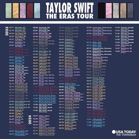 Taylor Swift Eras Tour Dates, Taylor Swift Midnights Eras Tour, Eras Tour Dates, Midnights Eras Tour, Los Vegas, Secret Song, Taylor Swift Midnights, Rogers Centre, Tokyo Night