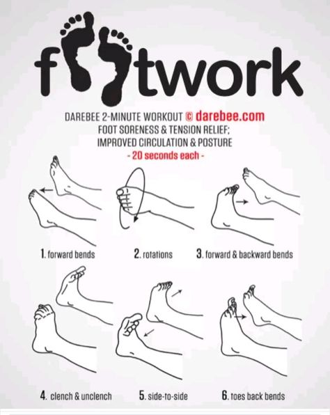 Strengthen Ankles, Ankle Strengthening Exercises, Ankle Exercises, Foot Exercises, Tension Relief, Ankle Pain, Strengthening Exercises, Easy Yoga, Free Workouts