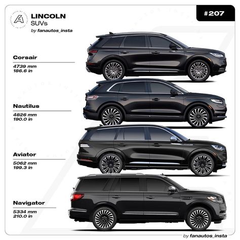 FanAutos on Instagram: “LINCOLN SUVs Lineup • Corsair 🗓 All-new model: 2019 📏 Length: 4739 mm / 186.6 in • Nautilus 🗓 Updates: 2020 📏 Length: 4826 mm / 190.0 in •…” Lincoln Nautilus Interior, 2024 Lincoln Nautilus, Suv Cars Luxury, Lincoln Suv, Lincoln Car, Luxury Ferrari, Luxury Suv Cars, Lincoln Corsair, Best Suv Cars